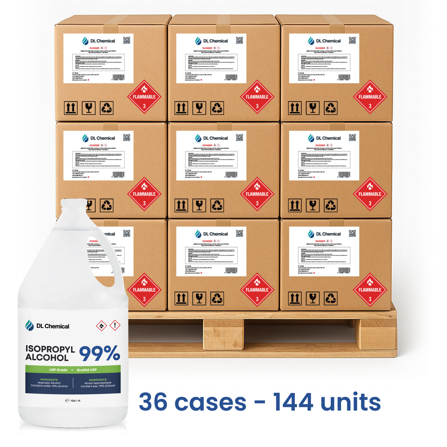 Isopropyl Alcohol USP 99%